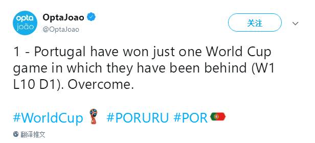 难度大增？世界杯葡萄牙12次落后只有1次最终取胜-第2张图片-2024年欧洲杯直播_爱看体育