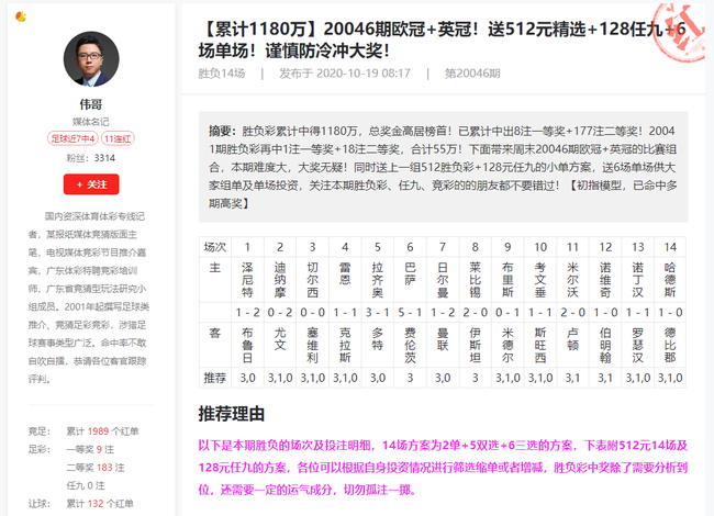 球通伟哥中足彩484万全国仅3注 小炮后羿砍19连红-第2张图片-足球直播_足球免费在线高清直播_足球视频在线观看无插件-24直播网