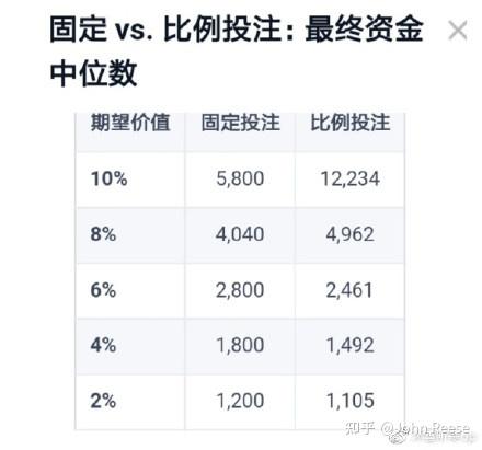 28岁小伙中6.8亿巨奖：研究过彩票走势-第4张图片-足球直播_足球免费在线高清直播_足球视频在线观看无插件-24直播网